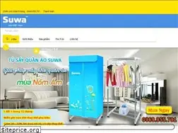 Sites similar to tusayquanao.vn