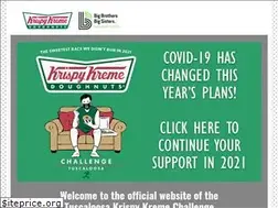 Sites similar to tuscaloosakkc.com