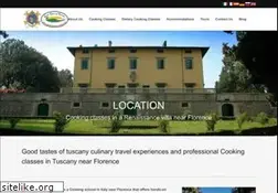 Sites similar to tuscany-cooking-class.com