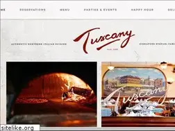 Sites similar to tuscanychicago.com