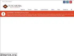 Sites similar to tuscarorawoodmidwest.com