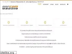Sites similar to tuserwis.com.pl