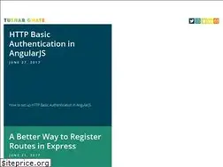 Sites similar to tusharghate.com