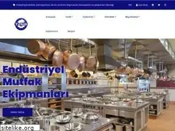 Sites similar to tusid.org.tr