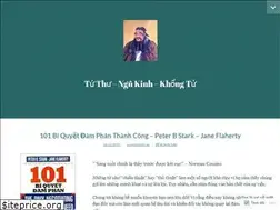 Sites similar to tuthungukinh.wordpress.com