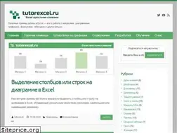 Sites similar to tutorexcel.ru