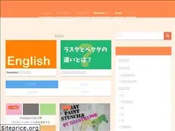 Sites similar to tutorialmaniacs.net