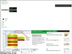 Sites similar to tutorialmicrosoftexcel.net