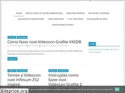 Sites similar to tutorialroot.com