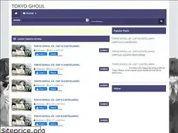 Sites similar to tutorialsdw.blogspot.com