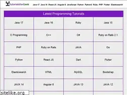 Sites similar to tutorialsforgeeks.org