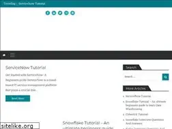 Sites similar to tutorialsmania.com