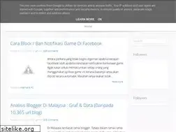 Sites similar to tutorialuntukblog.blogspot.com