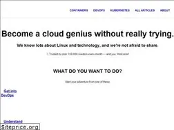 Sites similar to tutorialworks.com
