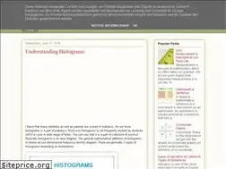 Sites similar to tutoringmaths.blogspot.com