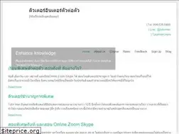 Sites similar to tutorinter.com