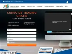 Sites similar to tutrader.com