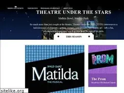 Sites similar to tuts.ca