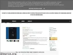 Sites similar to tutsmap.blogspot.com