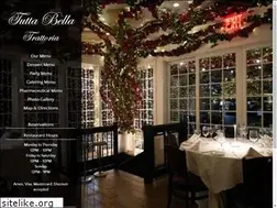 Sites similar to tuttabellatrattoria.com
