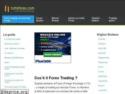 Sites similar to tuttoforex.com