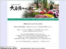 Sites similar to tutujien.net