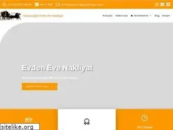 Sites similar to tutuncuoglunakliyat.com