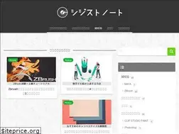 Sites similar to tutusia.com
