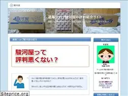 Sites similar to tuuhansyoppu.com