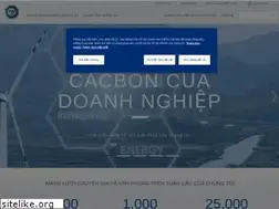 Sites similar to tuv-sud.vn