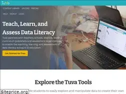 Sites similar to tuvalabs.com