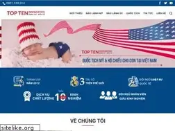 Sites similar to tuvandinhcu.com