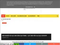 Sites similar to tuvanduhocanhquoc.com