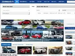 Sites similar to tuvanmuaxe.vn