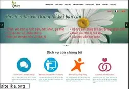 Sites similar to tuvantamly.com.vn