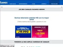 Sites similar to tuves.cl