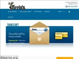 Sites similar to tuvias.com