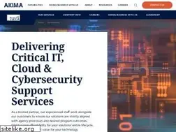 Sites similar to tuvli.com