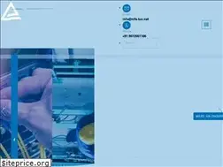 Sites similar to tuvrnife.com
