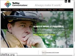 Sites similar to tuway.com