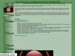 Sites similar to tuwr.net
