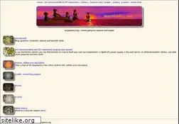 Sites similar to tuxgraphics.org