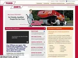 Sites similar to tuxisfuel.com