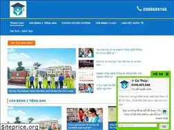Sites similar to tuyensinhonline.com.vn