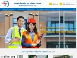 Sites similar to tuyettac.org