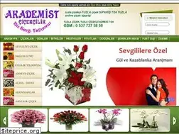 Sites similar to tuzlacicekci.com