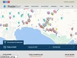 Sites similar to tuzlakart.com