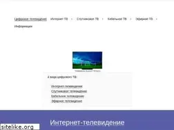 Sites similar to tv-ch.ru