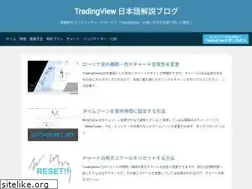 Sites similar to tv-j.info