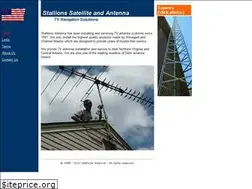 Sites similar to tvantenna.com
